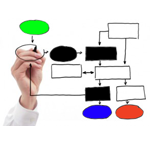 High Quality Backlinks