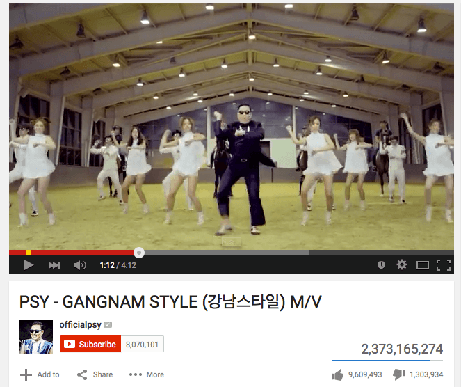 YouTube SEO
