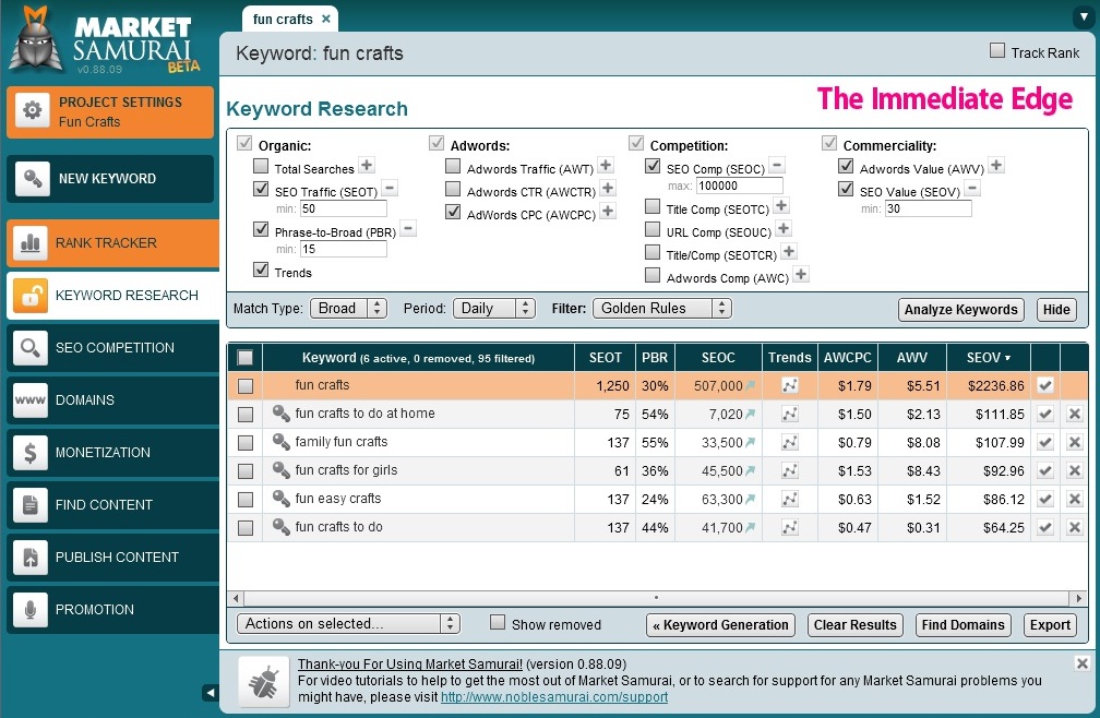 Market Samurai keyword research