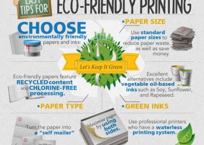 Melbourneseoservices.com Infographics - Easy Tips for Eco-Friendly Printing