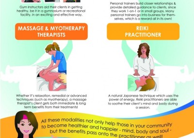 Melbourneseoservices.com Infographics - Fitness & Massage - Careers that Reward My Body and Mind