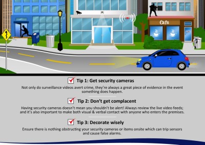 Melbourneseoservices.com Infographics - Top Tips to Protect Your Business From Crime