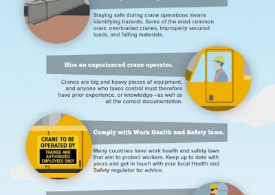 Melbourneseoservices.com Infographics - 5 Essential Tips for Safe Mobile Crane Operations