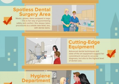 Melbourneseoservices.com Infographics - What Makes a Great Dentist